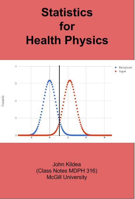 Statistics for Health Physics